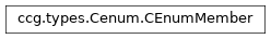 Inheritance diagram of ccg.types.Cenum.CEnumMember