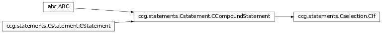 Inheritance diagram of ccg.statements.Cselection.CIf