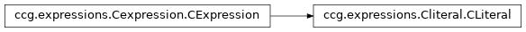 Inheritance diagram of ccg.expressions.Cliteral.CLiteral