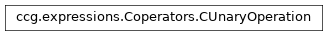 Inheritance diagram of ccg.expressions.Coperators.CUnaryOperation